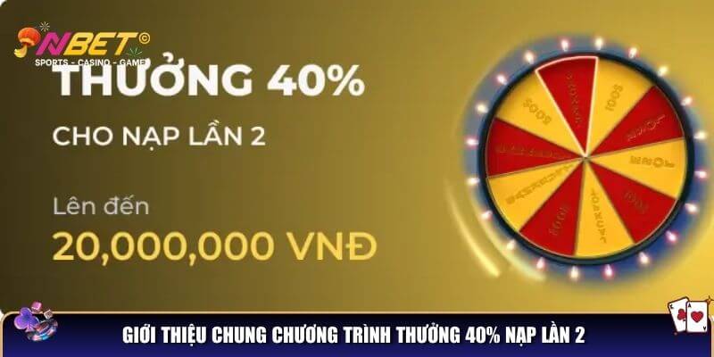Thưởng 20% nạp tiền lần 2 – Ưu đãi độc quyền chỉ có tại NBET 2 Giới thiệu chung chương trình thưởng 40% nạp lần 2